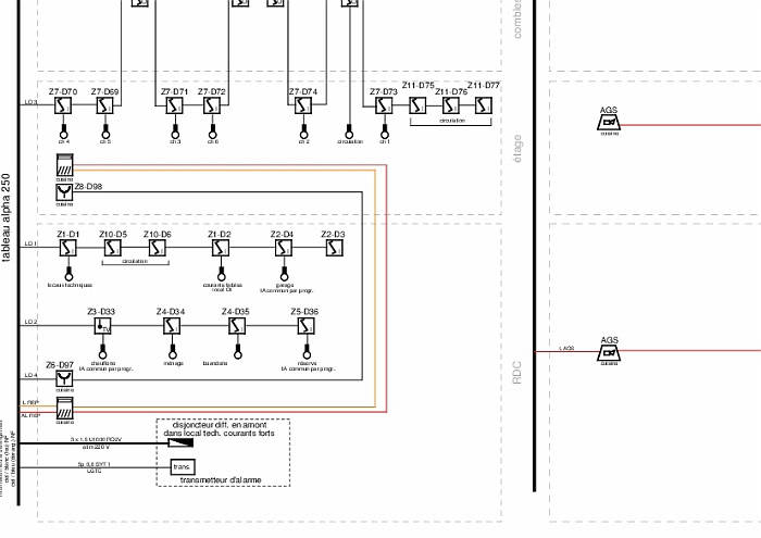 Plan alarme et incendie
